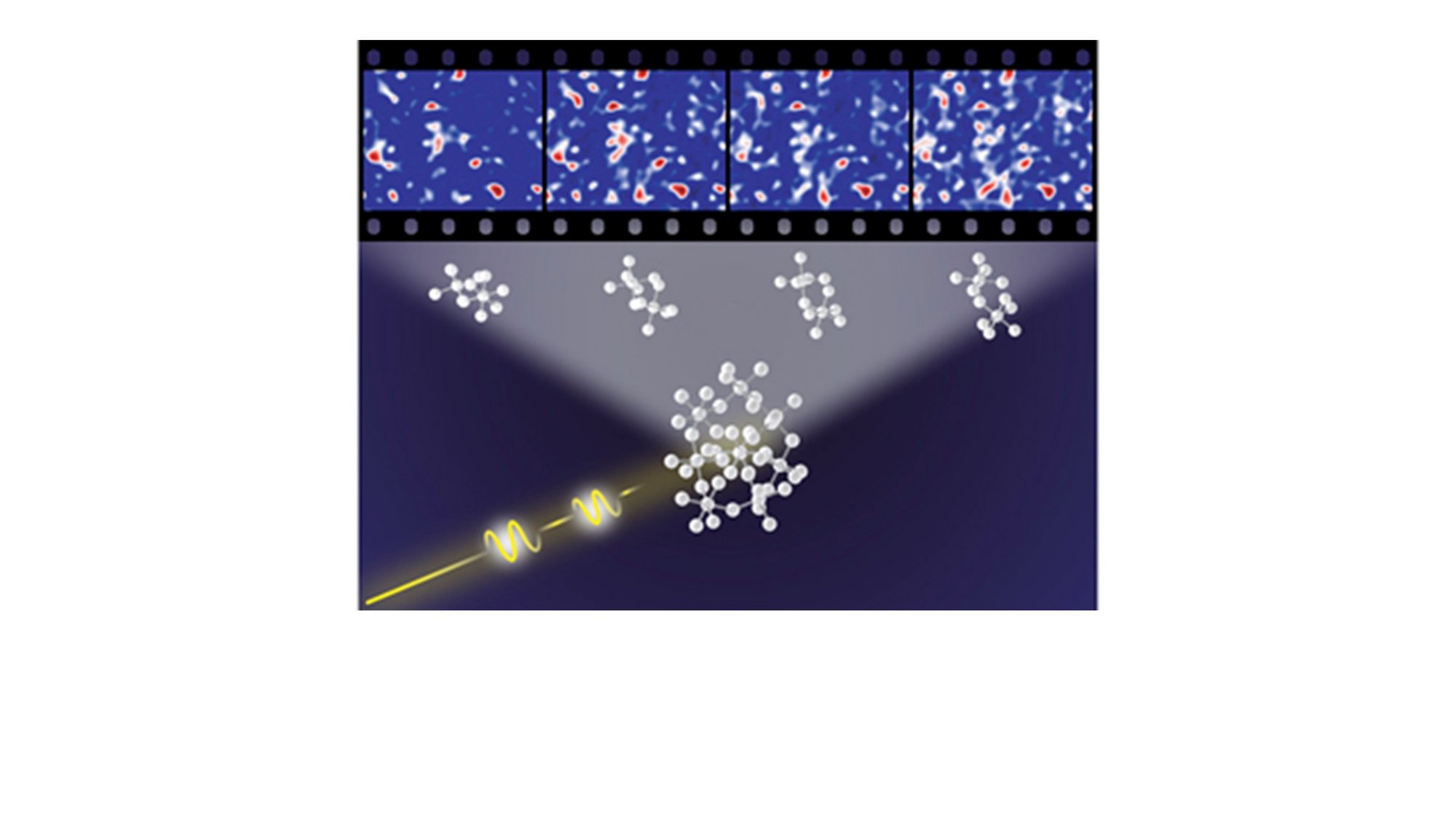 Illustration of light-based probing of atomic-scale changes in amorphous materials, showing molecular structures and time-resolved structural dynamics.