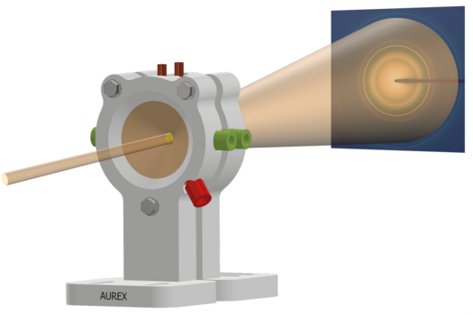 Schematic illustration of the AUREX cell used for real-time X-ray measurements during electrochemical reactions, showing how structural changes in catalysts are monitored.
