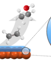 Close-up scientific illustration showing how carbon dioxide molecules interact with a copper catalyst surface during electrochemical CO₂ reduction. A zoomed-in view highlights how molecular additives bind near the catalyst and influence the formation of multi-carbon products.